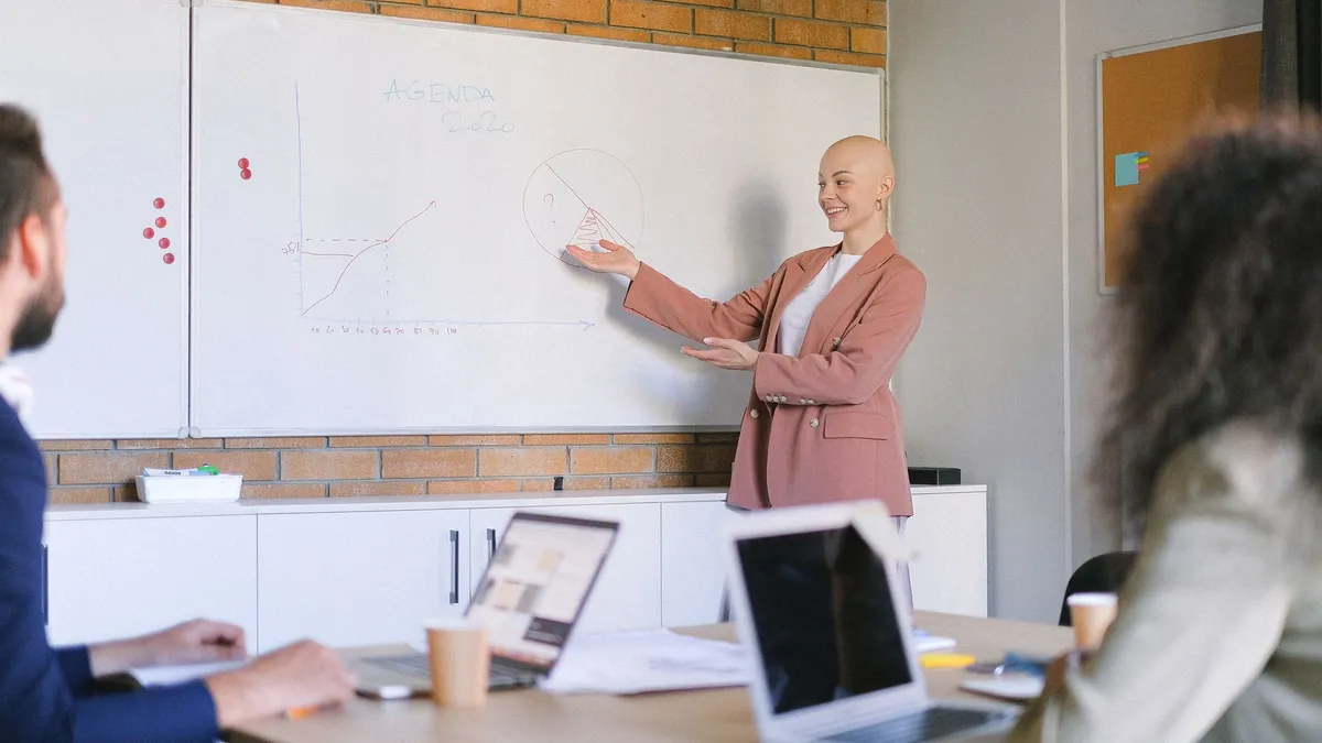 CliftonStrengths® – La guía completa del test de fortalezas de Gallup